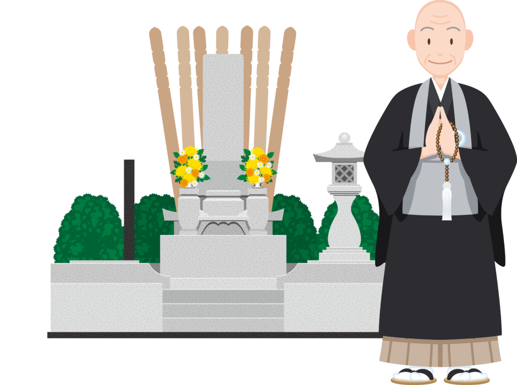 永代供養