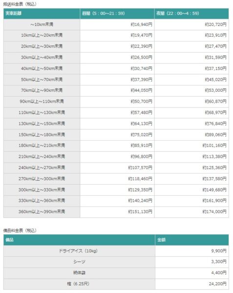 料金表