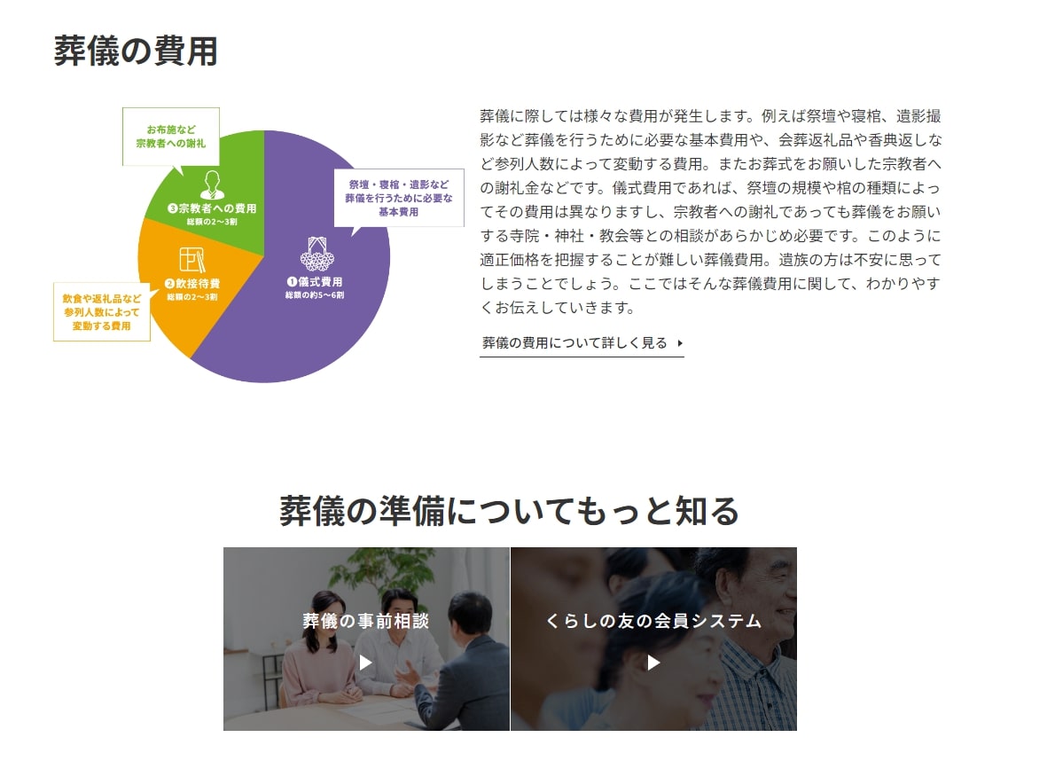 出典：葬儀の流れ | 葬儀・葬式・家族葬なら「くらしの友」