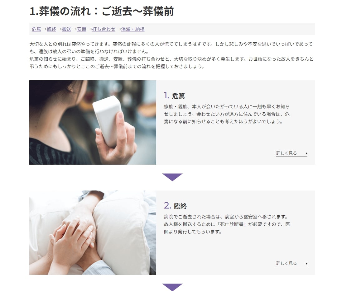 出典：葬儀・葬式の流れ｜小さなお葬式