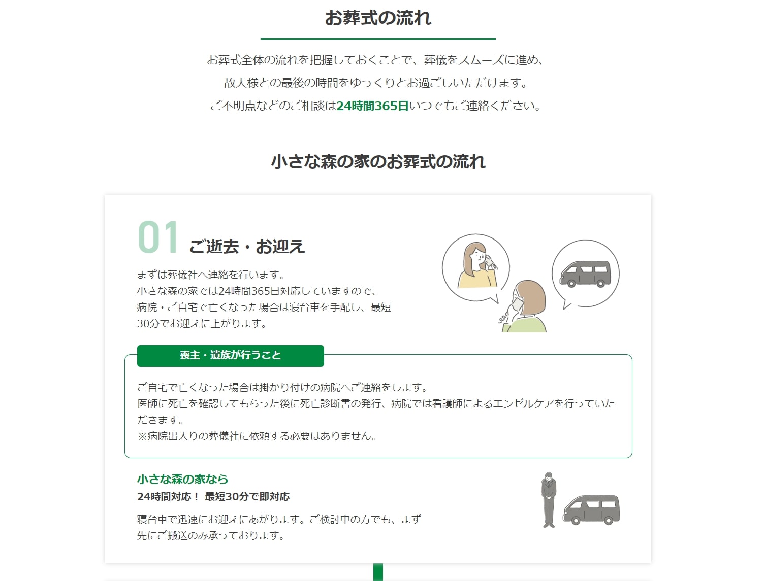 出典：【小さな森の家】 小さな森の家のご葬儀の流れ