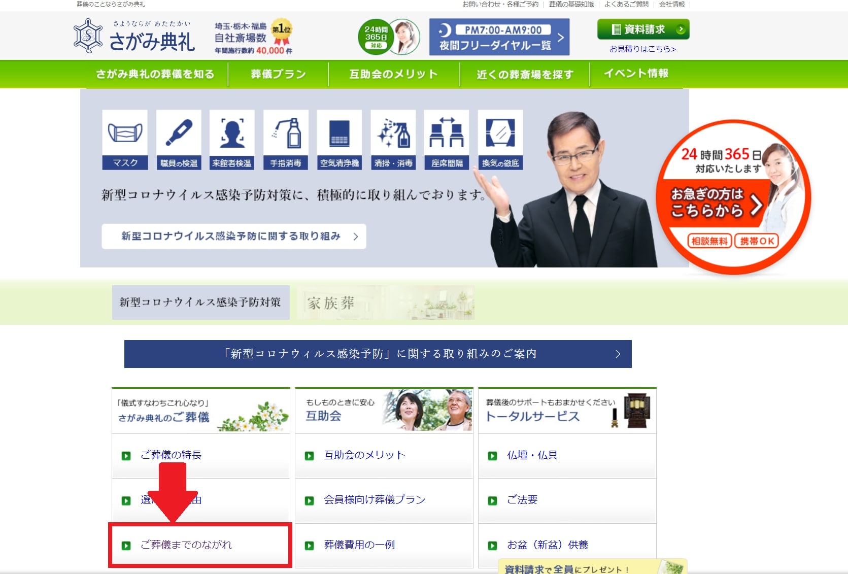 出典：葬儀のことならさがみ典礼