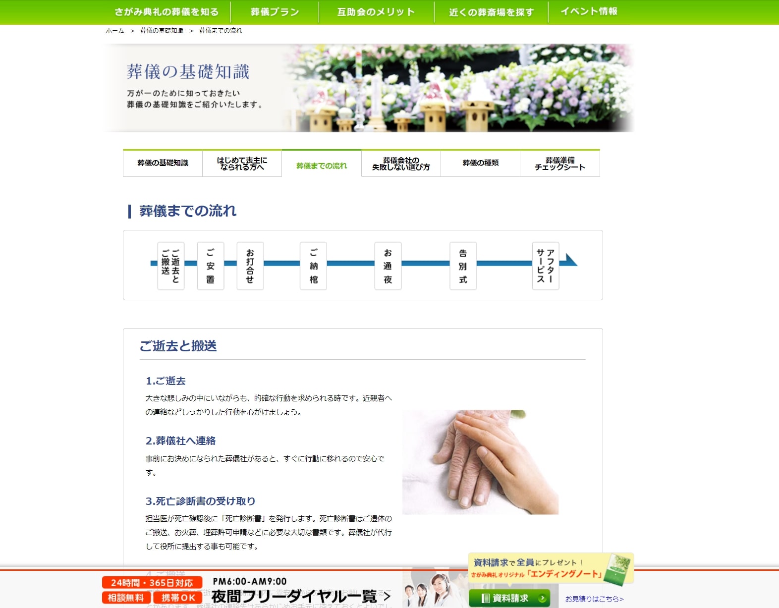 出典：葬儀までの流れ | 葬儀のさがみ典礼