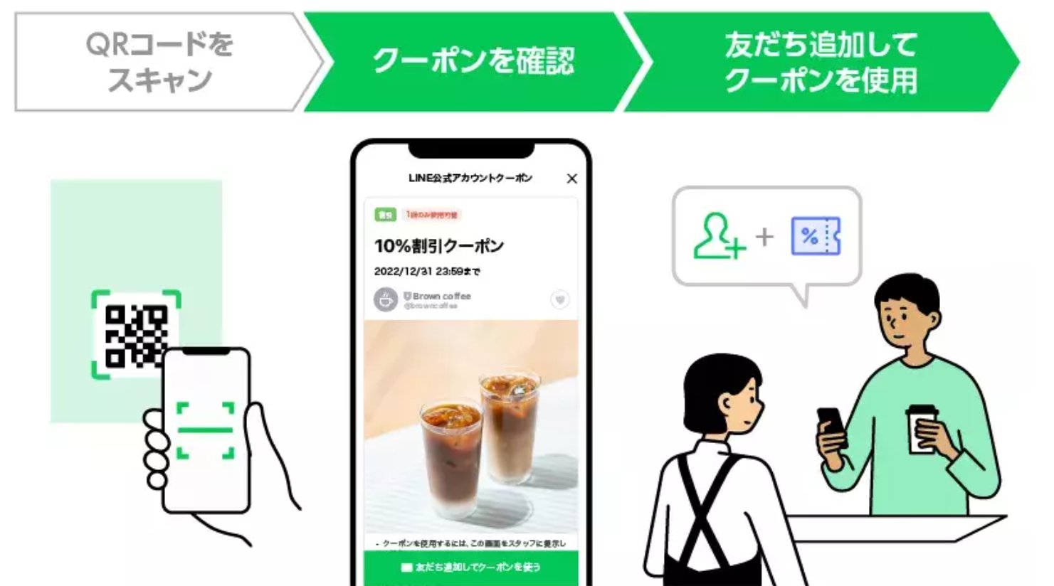 クーポン