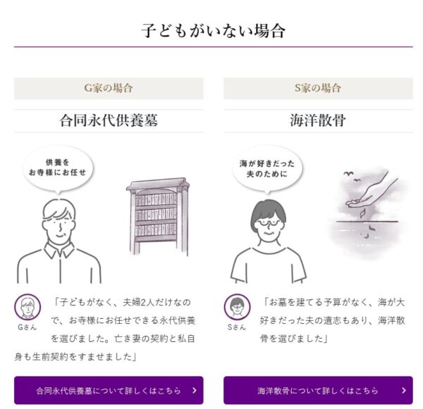 ティア
