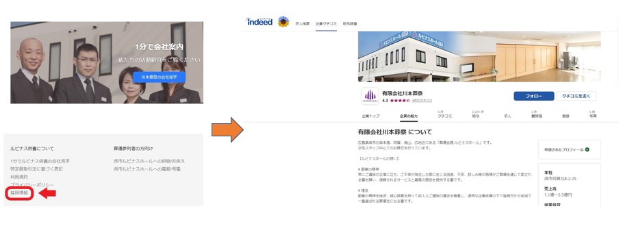 公式サイトからインディードへ
