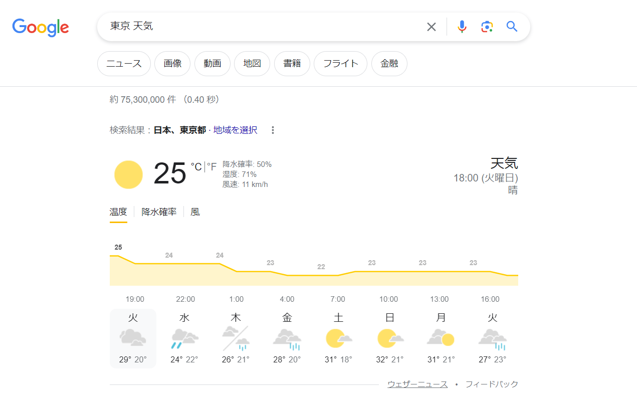 出典：東京 天気 - Google 検索