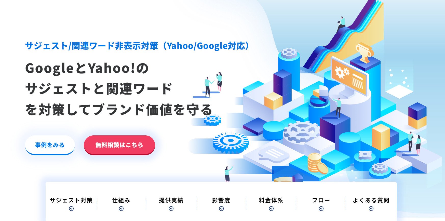 出典：サジェスト/関連ワード非表示対策（Yahoo/Google対応） - 株式会社アクシアカンパニー