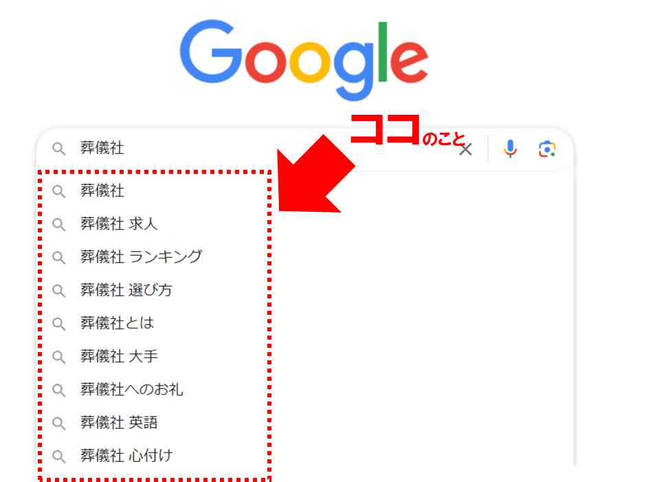 Google検索の予測キーワードを目立たせた画像