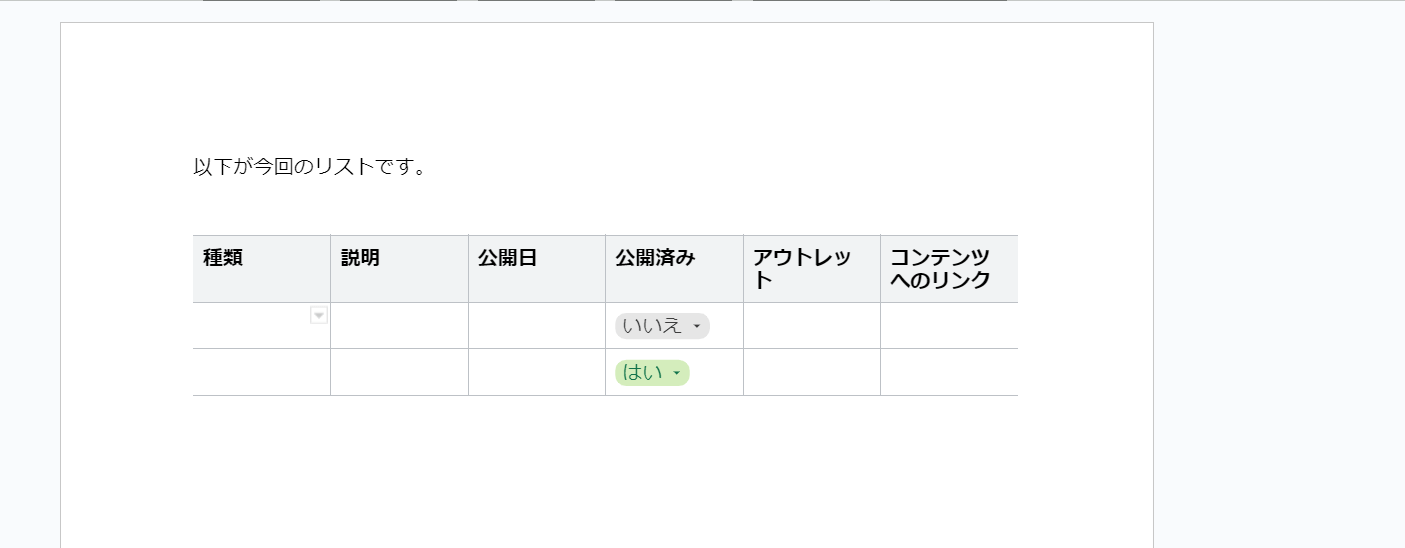 コンテンツトラッカー