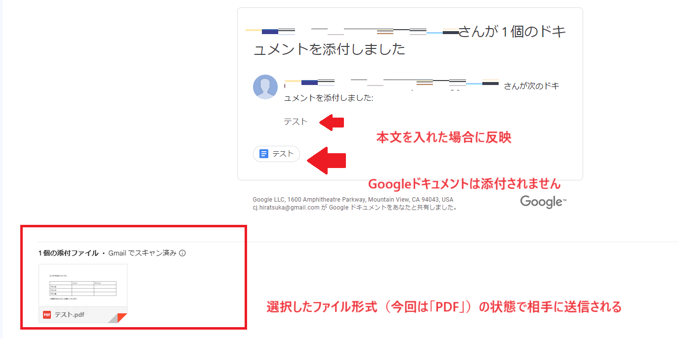 内容を確認し、最後に「送信」をクリックすることで、選択したファイル形式でドキュメントを指定のメールアドレスに添付して送信できます。 