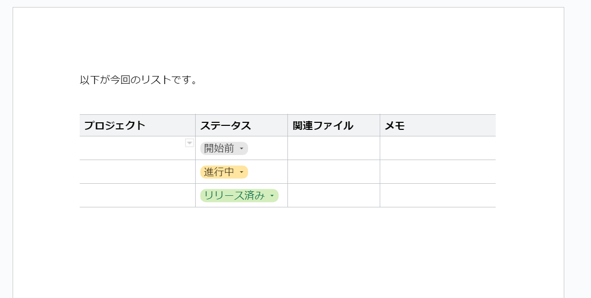 プロダクトのロードマップ