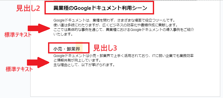 葬儀社向けコラム記事の下書きを行う際のイメージ