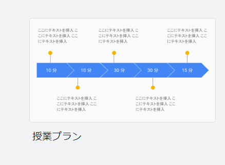 授業プランをアレンジして葬儀社様のチラシに活用