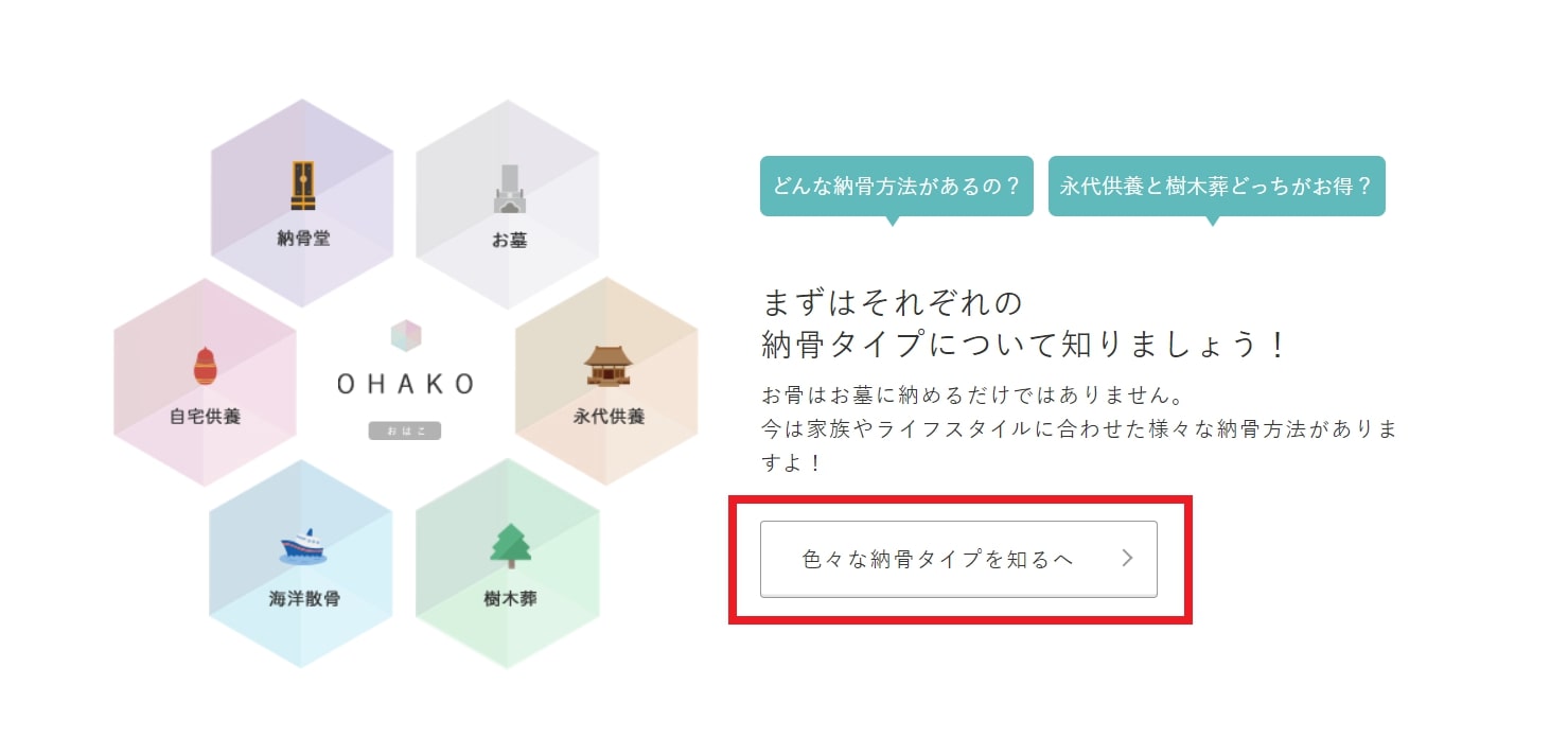 出典：納骨先・墓地・霊園探しならお墓の総合サイト │ 【OHAKO-おはこ-】