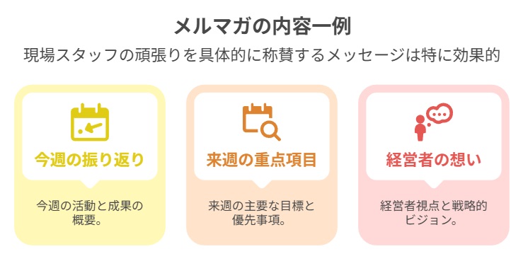 メルマガの内容一例