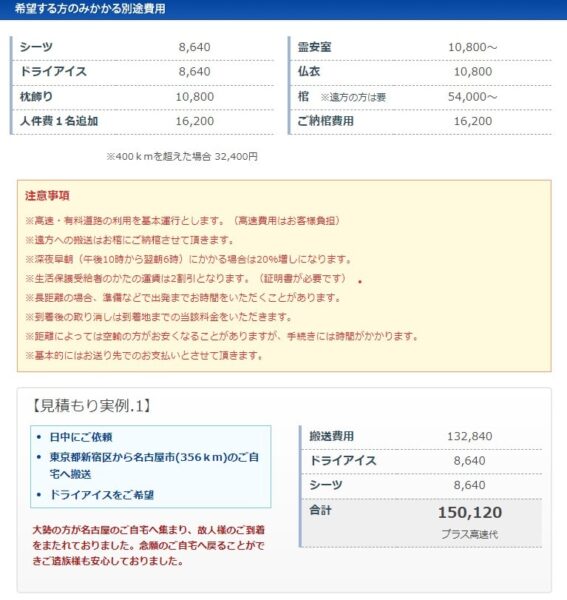 見積もり