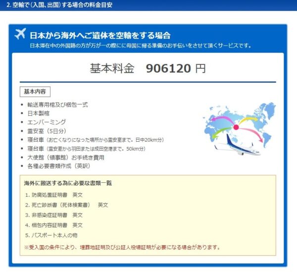 航空搬送