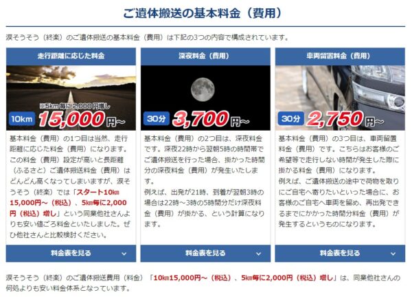 ご遺体搬送費用