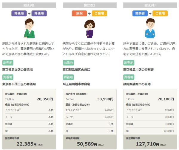 国内搬送事例