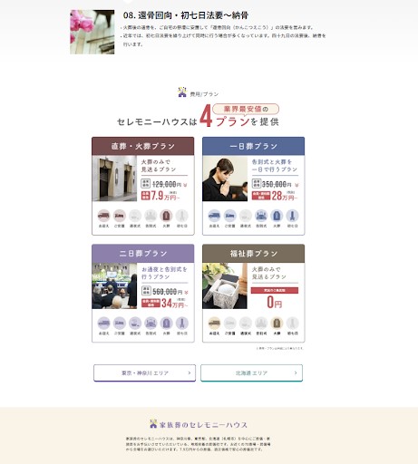 出典:ご葬儀・家族葬の流れ - 【公式】家族葬のセレモニーハウス