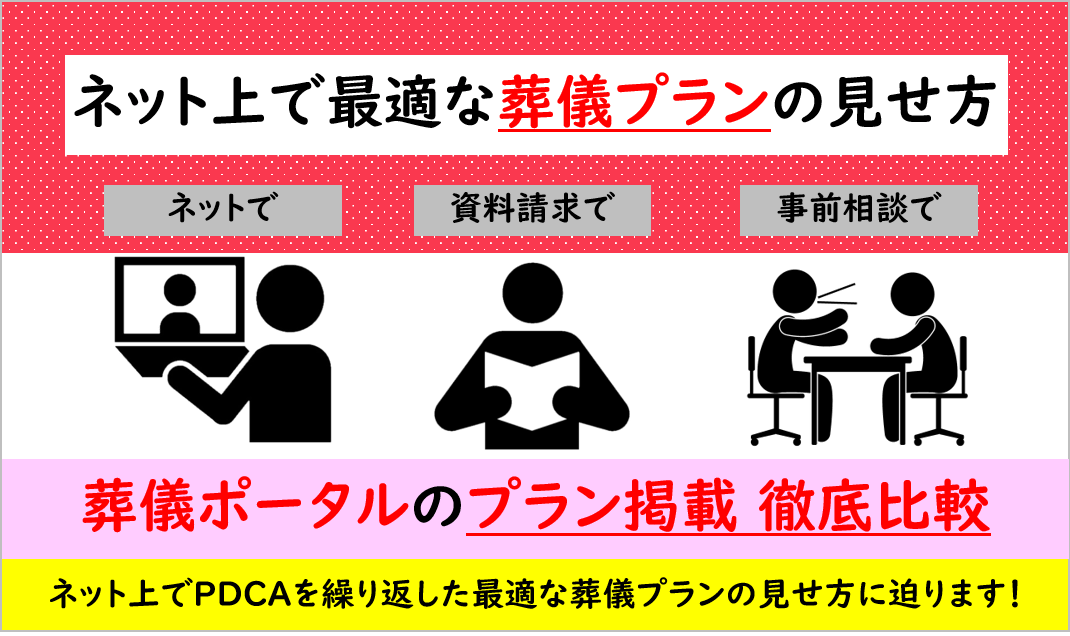 葬儀ポータルサイト プラン