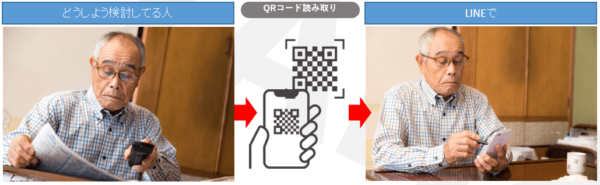 葬儀 検討中 LINE公式 アカウント