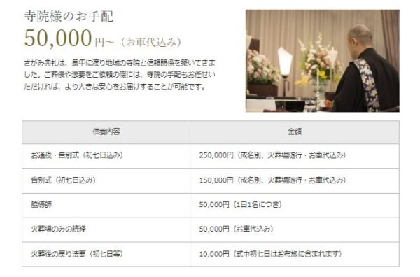 さがみ典礼　寺院紹介