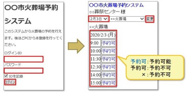 携帯から仮予約