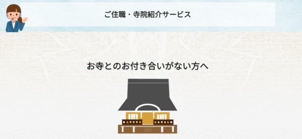 富士葬祭