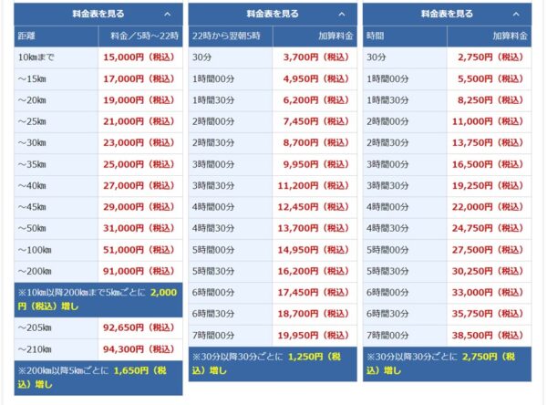 事例③-5涙そうそう搬送料金表