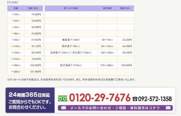 事例⑥-3大野城葬祭搬送料金表