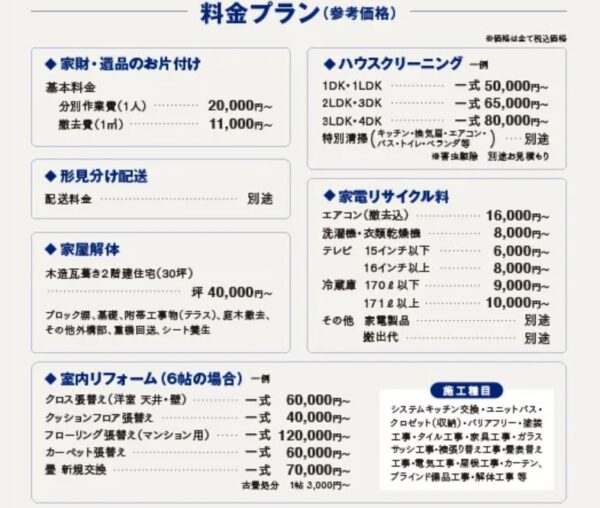 セレモ料金表