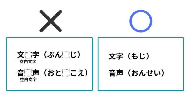 ウェブアクセシビリティ 図解