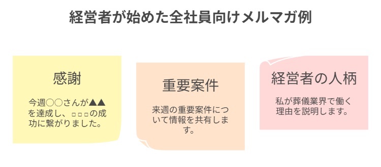 メルマガ例