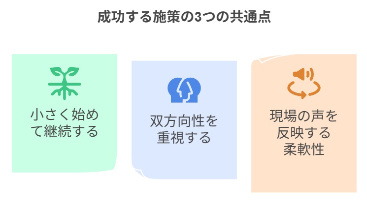 成功する施策の3つの共通点