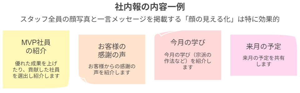社内報の内容一例