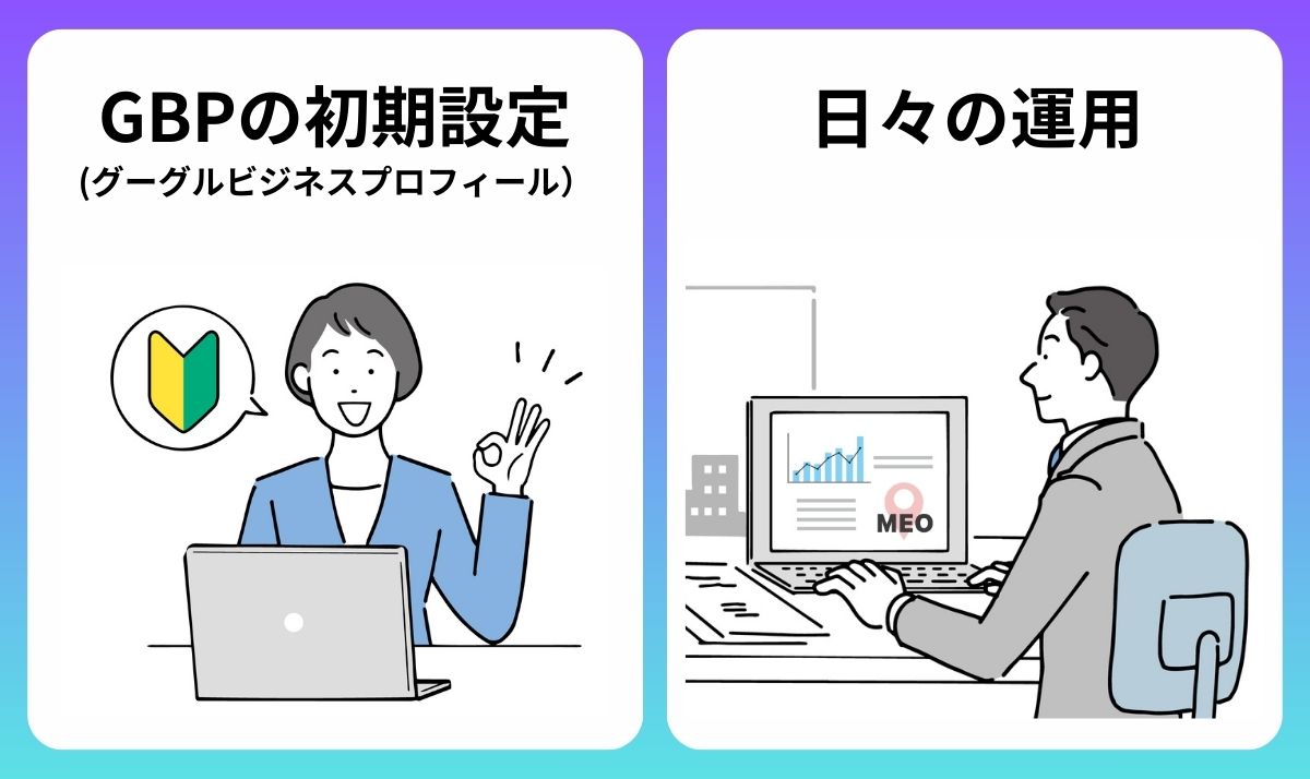 MEO対策サービス-min