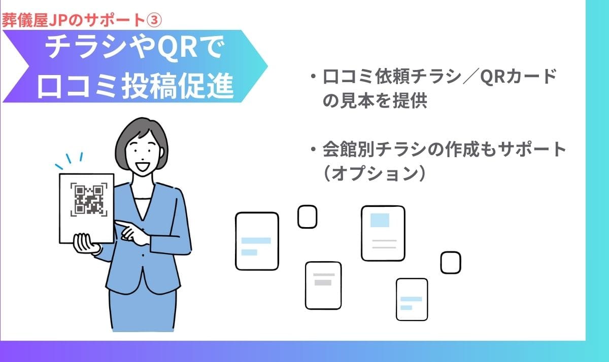 葬儀屋JPのサポート③