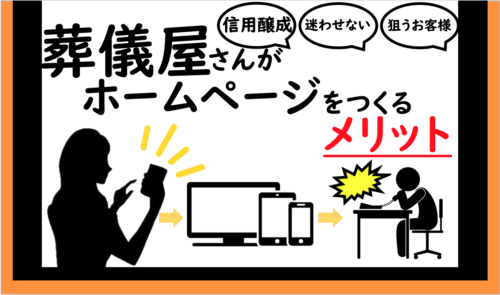 葬儀屋JPの葬儀屋さんがホームページを作るメリット