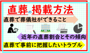 葬儀社における直葬の割合