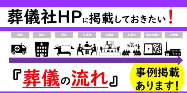 葬儀社HPに掲載しておきたい葬儀の流れ