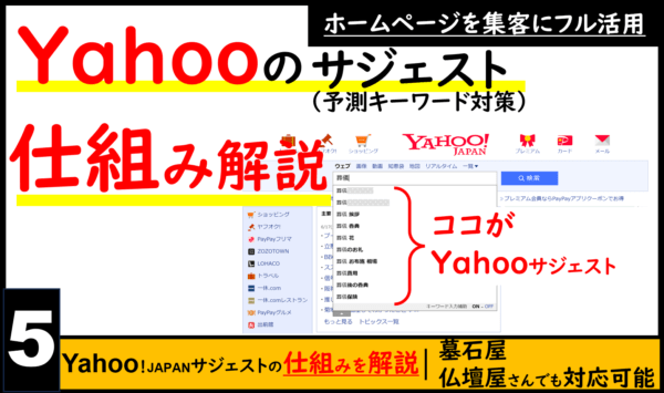 葬儀業界のためのサジェスト対策契約ガイド｜Yahoo！検索エンジンの予測キーワードの仕組み記事のトップ画像のトップ画像