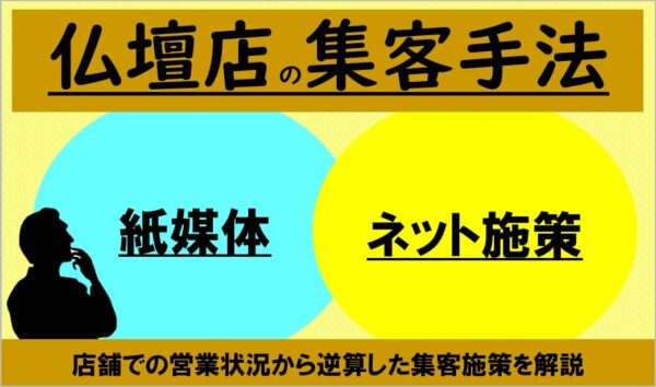 仏壇店の集客手法-min