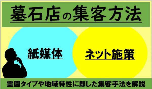 墓石店の集客手法