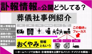 訃報情報
