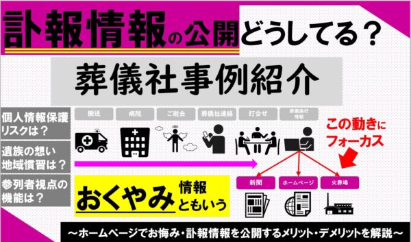 訃報情報