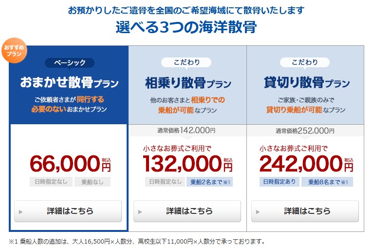 OHAKOプラン一覧