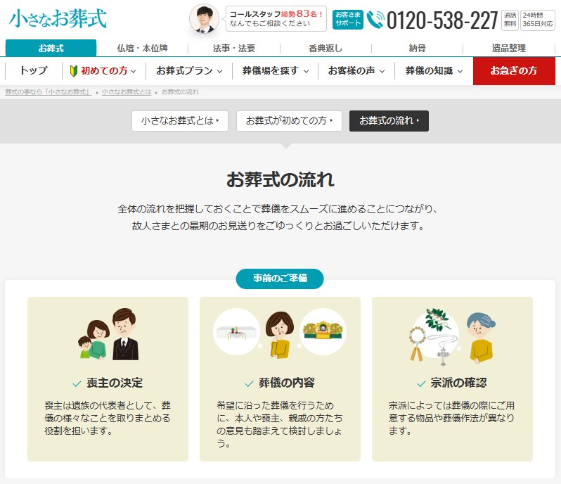 小さなお葬式葬儀の流れ