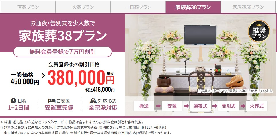 小さな森の家プラン詳細ページ